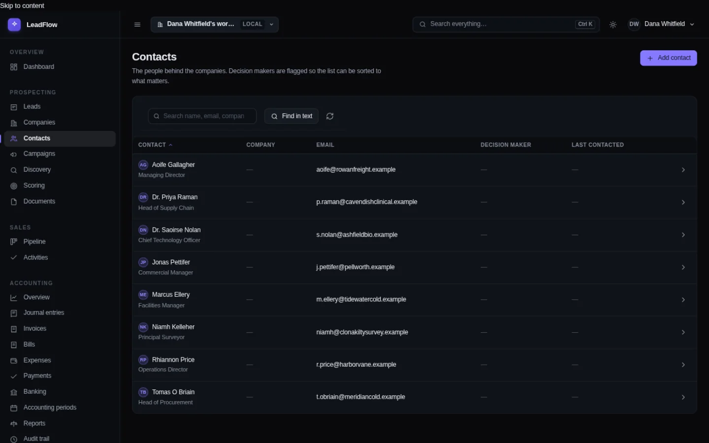 The contacts list, with each person's name, employer, email address, phone number and the deals linked to them.