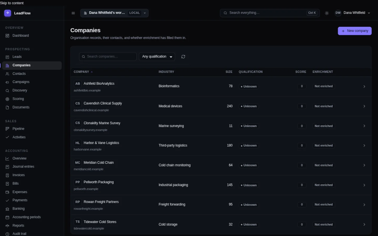 The companies screen listing eight researched companies with their industry, city, employee count and website.