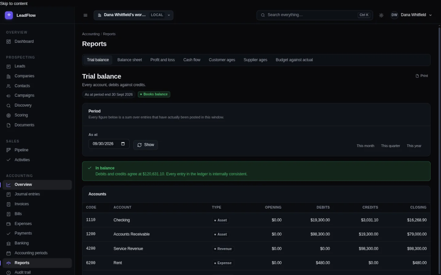 The trial balance report listing every account with its debits and credits, totaling to the same figure on both sides.